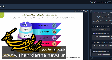 یازدهمین وبینار تخصصی کمیته خلاقیت و نوآوری کلان شهرهای کشور برگزار شد