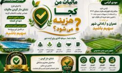 توسعه زیرساختهای ورزشی کوهپایه با اختصاص مالیات های نشان دار